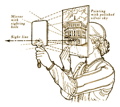 Brunelleschi_Zentralperspektive